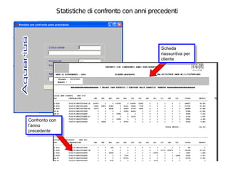 Statistiche di confronto con anni precedenti




                                                   Scheda
                                                    Scheda
                                                   riassuntiva per
                                                    riassuntiva per
                                                   cliente
                                                    cliente




Confronto con
  Confronto con
l’anno
  l’anno
precedente
  precedente
 
