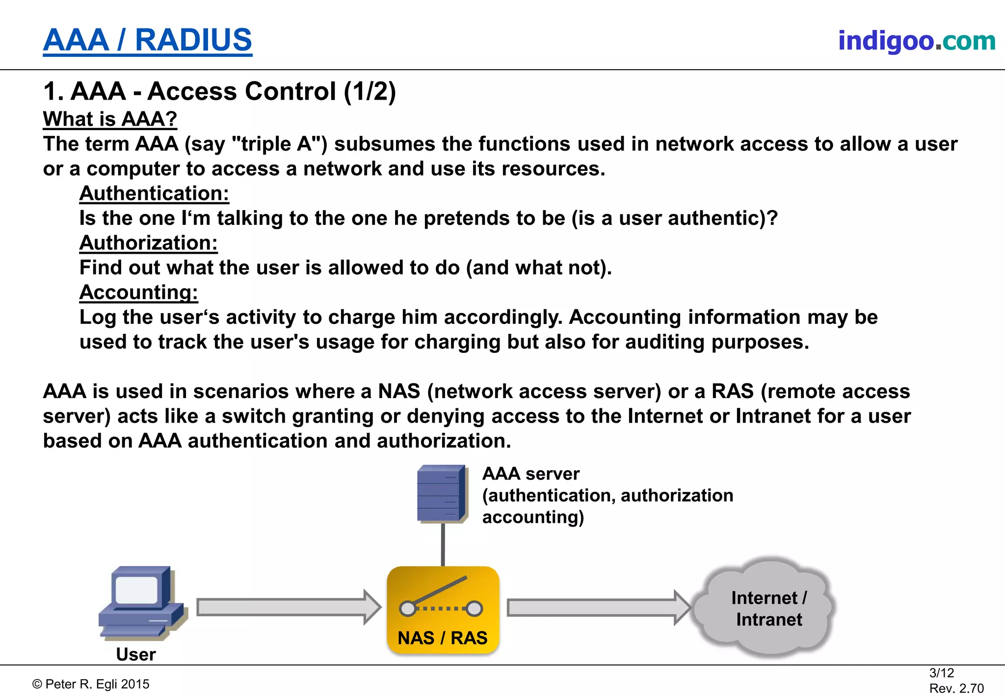 © Peter R. Egli 2015
3/12
Rev. 2.70
AAA / RADIUS indigoo.com
NAS / RAS
User
Internet /
Intranet
AAA server
(authentication, authorization
accounting)
1. AAA - Access Control (1/2)
What is AAA?
The term AAA (say "triple A") subsumes the functions used in network access to allow a user
or a computer to access a network and use its resources.
Authentication:
Is the one I‘m talking to the one he pretends to be (is a user authentic)?
Authorization:
Find out what the user is allowed to do (and what not).
Accounting:
Log the user‘s activity to charge him accordingly. Accounting information may be
used to track the user's usage for charging but also for auditing purposes.
AAA is used in scenarios where a NAS (network access server) or a RAS (remote access
server) acts like a switch granting or denying access to the Internet or Intranet for a user
based on AAA authentication and authorization.
 