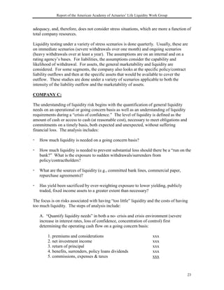 Report of the American Academy of Actuaries’ Life Liquidity Work Group


adequacy, and, therefore, does not consider stress situations, which are more a function of
total company resources.

Liquidity testing under a variety of stress scenarios is done quarterly. Usually, these are
on immediate scenarios (severe withdrawals over one month) and ongoing scenarios
(heavy withdrawals over at least a year). The assumptions are on an internal and on a
rating agency’s bases. For liabilities, the assumptions consider the capability and
likelihood of withdrawal. For assets, the general marketability and liquidity are
considered. For some segments, the company also looks at the specific policy/contract
liability outflows and then at the specific assets that would be available to cover the
outflow. These studies are done under a variety of scenarios applicable to both the
intensity of the liability outflow and the marketability of assets.

COMPANY C:

The understanding of liquidity risk begins with the quantification of general liquidity
needs on an operational or going concern basis as well as an understanding of liquidity
requirements during a “crisis of confidence.” The level of liquidity is defined as the
amount of cash or access to cash (at reasonable cost), necessary to meet obligations and
commitments on a timely basis, both expected and unexpected, without suffering
financial loss. The analysis includes:

"   How much liquidity is needed on a going concern basis?

"   How much liquidity is needed to prevent substantial loss should there be a “run on the
    bank?” What is the exposure to sudden withdrawals/surrenders from
    policy/contractholders?

"   What are the sources of liquidity (e.g., committed bank lines, commercial paper,
    repurchase agreements)?

"   Has yield been sacrificed by over-weighting exposure to lower yielding, publicly
    traded, fixed income assets to a greater extent than necessary?

The focus is on risks associated with having “too little” liquidity and the costs of having
too much liquidity. The steps of analysis include:

    A. “Quantify liquidity needs” in both a no- crisis and crisis environment (severe
    increase in interest rates, loss of confidence, concentration of control) first
    determining the operating cash flow on a going concern basis:

        1. premiums and considerations                                   xxx
        2. net investment income                                         xxx
        3. return of principal                                           xxx
        4. benefits, surrenders, policy loans dividends                  xxx
        5. commissions, expenses & taxes                                 xxx



                                                                                           23
 