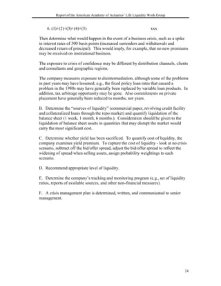 Report of the American Academy of Actuaries’ Life Liquidity Work Group


    6. (1)+(2)+(3)+(4)+(5)                                           xxx

Then determine what would happen in the event of a business crisis, such as a spike
in interest rates of 300 basis points (increased surrenders and withdrawals and
decreased return of principal). This would imply, for example, that no new premiums
may be received on institutional business.

The exposure to crisis of confidence may be different by distribution channels, clients
and consultants and geographic regions.

The company measures exposure to disintermediation, although some of the problems
in past years may have lessened, e.g., the fixed policy loan rates that caused a
problem in the 1980s may have generally been replaced by variable loan products. In
addition, tax arbitrage opportunity may be gone. Also commitments on private
placement have generally been reduced to months, not years.

B. Determine the “sources of liquidity” (commercial paper, revolving credit facility
and collateralized loans through the repo market) and quantify liquidation of the
balance sheet (1 week, 1 month, 6 months.). Consideration should be given to the
liquidation of balance sheet assets in quantities that may disrupt the market would
carry the most significant cost.

C. Determine whether yield has been sacrificed. To quantify cost of liquidity, the
company examines yield premium. To capture the cost of liquidity - look at no crisis
scenario, subtract off the bid/offer spread, adjust the bid/offer spread to reflect the
widening of spread when selling assets, assign probability weightings to each
scenario.

D. Recommend appropriate level of liquidity.

E. Determine the company’s tracking and monitoring program (e.g., set of liquidity
ratios, reports of available sources, and other non-financial measures).

F. A crisis management plan is determined, written, and communicated to senior
management.




                                                                                     24
 