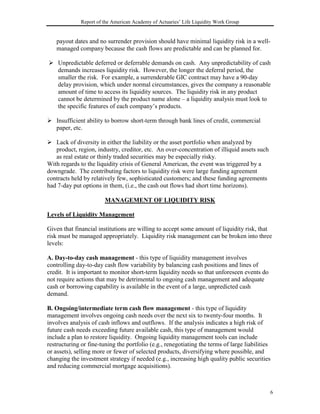 Report of the American Academy of Actuaries’ Life Liquidity Work Group


   payout dates and no surrender provision should have minimal liquidity risk in a well-
   managed company because the cash flows are predictable and can be planned for.

! Unpredictable deferred or deferrable demands on cash. Any unpredictability of cash
  demands increases liquidity risk. However, the longer the deferral period, the
  smaller the risk. For example, a surrenderable GIC contract may have a 90-day
  delay provision, which under normal circumstances, gives the company a reasonable
  amount of time to access its liquidity sources. The liquidity risk in any product
  cannot be determined by the product name alone – a liquidity analysis must look to
  the specific features of each company’s products.

! Insufficient ability to borrow short-term through bank lines of credit, commercial
  paper, etc.

! Lack of diversity in either the liability or the asset portfolio when analyzed by
   product, region, industry, creditor, etc. An over-concentration of illiquid assets such
   as real estate or thinly traded securities may be especially risky.
With regards to the liquidity crisis of General American, the event was triggered by a
downgrade. The contributing factors to liquidity risk were large funding agreement
contracts held by relatively few, sophisticated customers; and these funding agreements
had 7-day put options in them, (i.e., the cash out flows had short time horizons).

                        MANAGEMENT OF LIQUIDITY RISK

Levels of Liquidity Management

Given that financial institutions are willing to accept some amount of liquidity risk, that
risk must be managed appropriately. Liquidity risk management can be broken into three
levels:

A. Day-to-day cash management - this type of liquidity management involves
controlling day-to-day cash flow variability by balancing cash positions and lines of
credit. It is important to monitor short-term liquidity needs so that unforeseen events do
not require actions that may be detrimental to ongoing cash management and adequate
cash or borrowing capability is available in the event of a large, unpredicted cash
demand.

B. Ongoing/intermediate term cash flow management - this type of liquidity
management involves ongoing cash needs over the next six to twenty-four months. It
involves analysis of cash inflows and outflows. If the analysis indicates a high risk of
future cash needs exceeding future available cash, this type of management would
include a plan to restore liquidity. Ongoing liquidity management tools can include
restructuring or fine-tuning the portfolio (e.g., renegotiating the terms of large liabilities
or assets), selling more or fewer of selected products, diversifying where possible, and
changing the investment strategy if needed (e.g., increasing high quality public securities
and reducing commercial mortgage acquisitions).



                                                                                             6
 