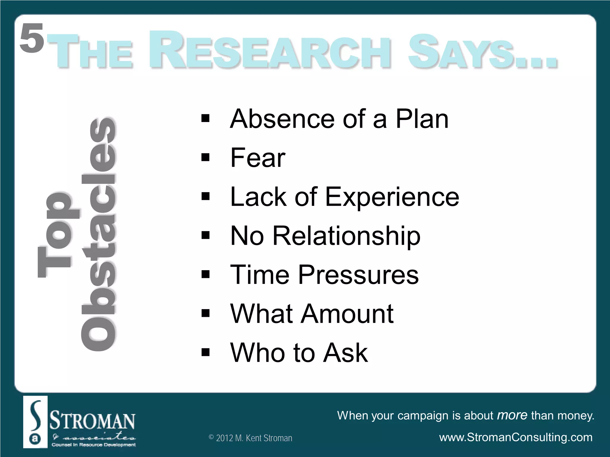 5THE        RESEARCH SAYS…
                  Absence of a Plan
Obstacles
                  Fear
                  Lack of Experience
  Top


                  No Relationship
                  Time Pressures
                  What Amount
                  Who to Ask

                                       When your campaign is about more than money.
              © 2012 M. Kent Stroman                    www.StromanConsulting.com
 