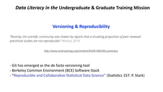 Versioning	
  &	
  Reproducibility
“Recently, the scientiﬁc community was shaken by reports that a troubling proportion of peer-reviewed
preclinical studies are not reproducible.” McNutt, 2014
http://www.sciencemag.org/content/343/6168/229.summary
-­‐	
  Git	
  has	
  emerged	
  as	
  the	
  de	
  facto	
  versioning	
  tool	
  
-­‐	
  Berkeley	
  Common	
  Environment	
  (BCE)	
  So]ware	
  Stack	
  
-­‐	
  “Reproducible	
  and	
  Collabora?ve	
  Sta?s?cal	
  Data	
  Science”	
  (Sta?s?cs	
  157:	
  P.	
  Stark)
Data	
  Literacy	
  in	
  the	
  Undergraduate	
  &	
  Graduate	
  Training	
  Mission	
  
 