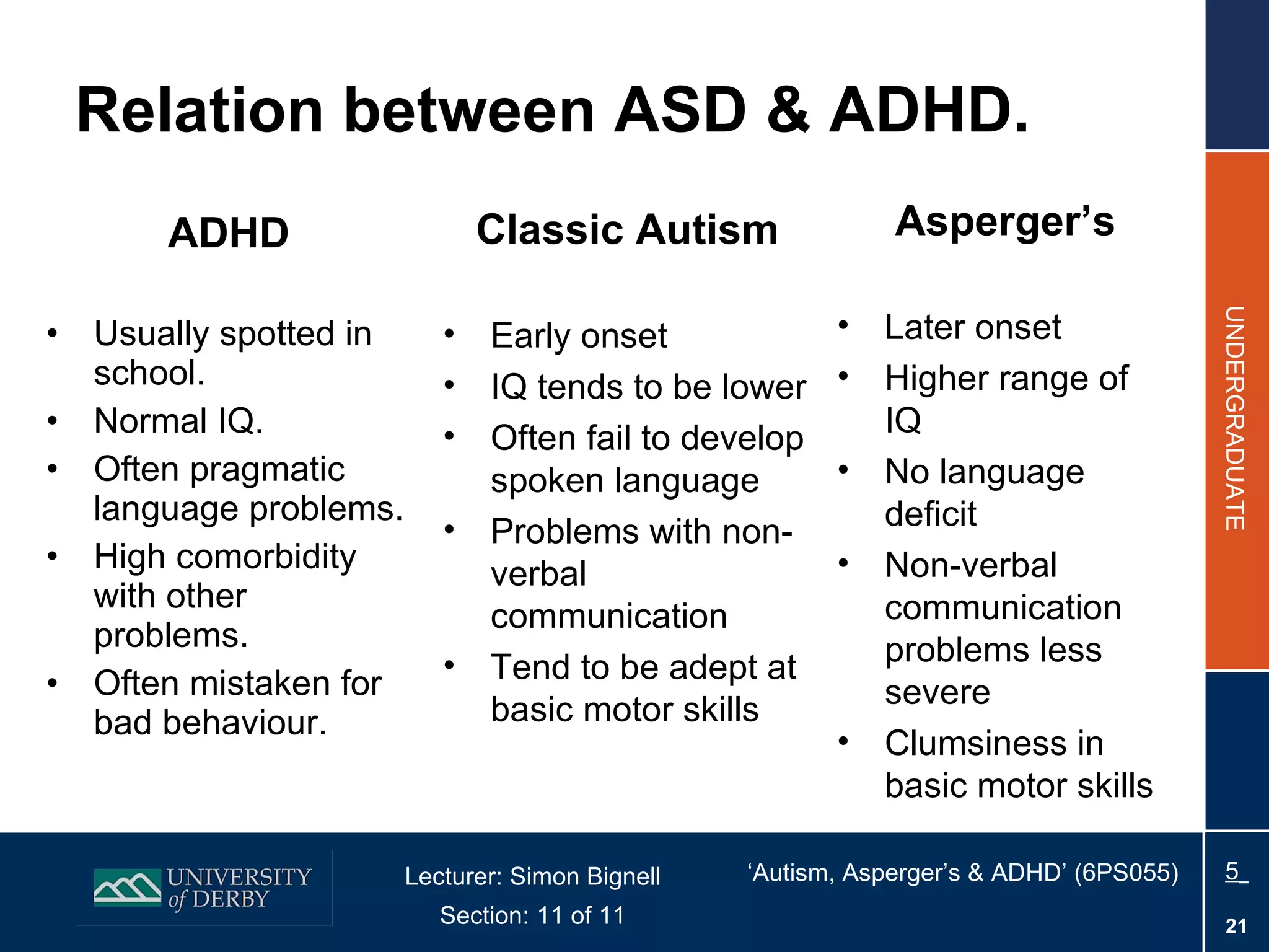 Relation between ASD & ADHD. ADHD Usually spotted in school. Normal IQ. Often pragmatic language problems. High comorbidity with other problems. Often mistaken for bad behaviour. Classic Autism Early onset IQ tends to be lower Often fail to develop spoken language Problems with non-verbal communication Tend to be adept at basic motor skills Asperger’s Later onset Higher range of IQ No language deficit Non-verbal communication problems less severe Clumsiness in basic motor skills 