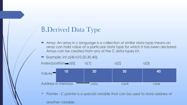 data types in c programming language in detail | PPT