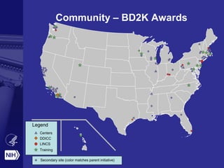 Community – BD2K Awards
 