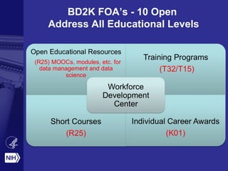BD2K FOA’s - 10 Open
Address All Educational Levels
 