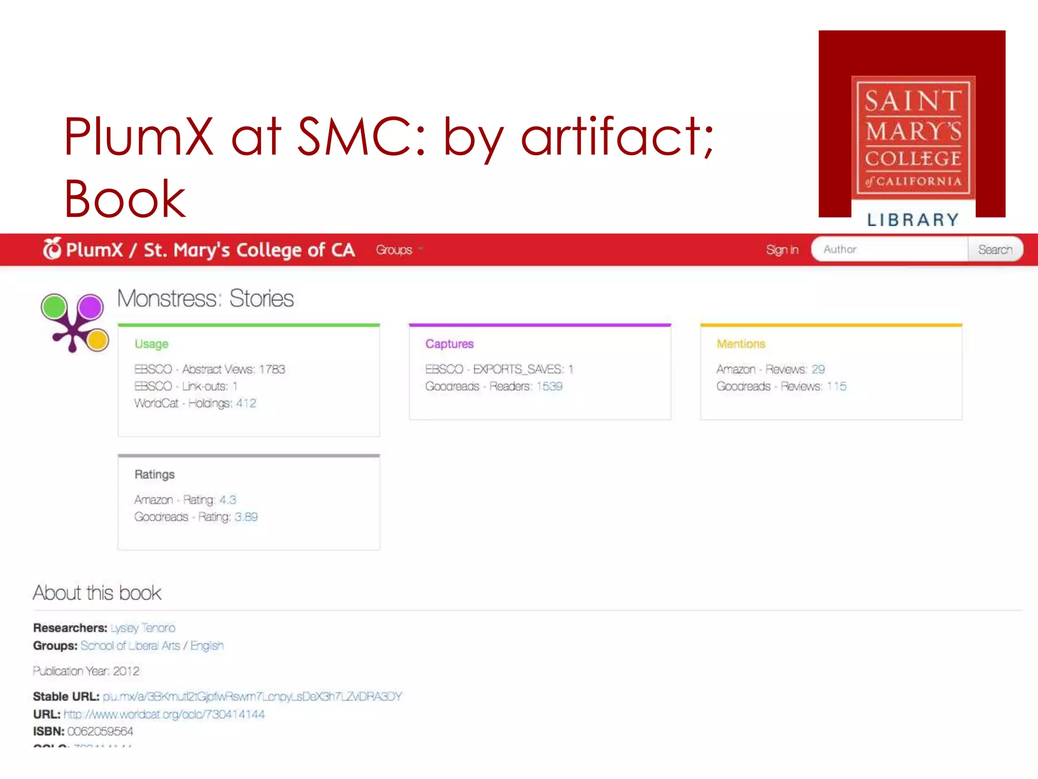 PlumX at SMC: by artifact;
Book
 