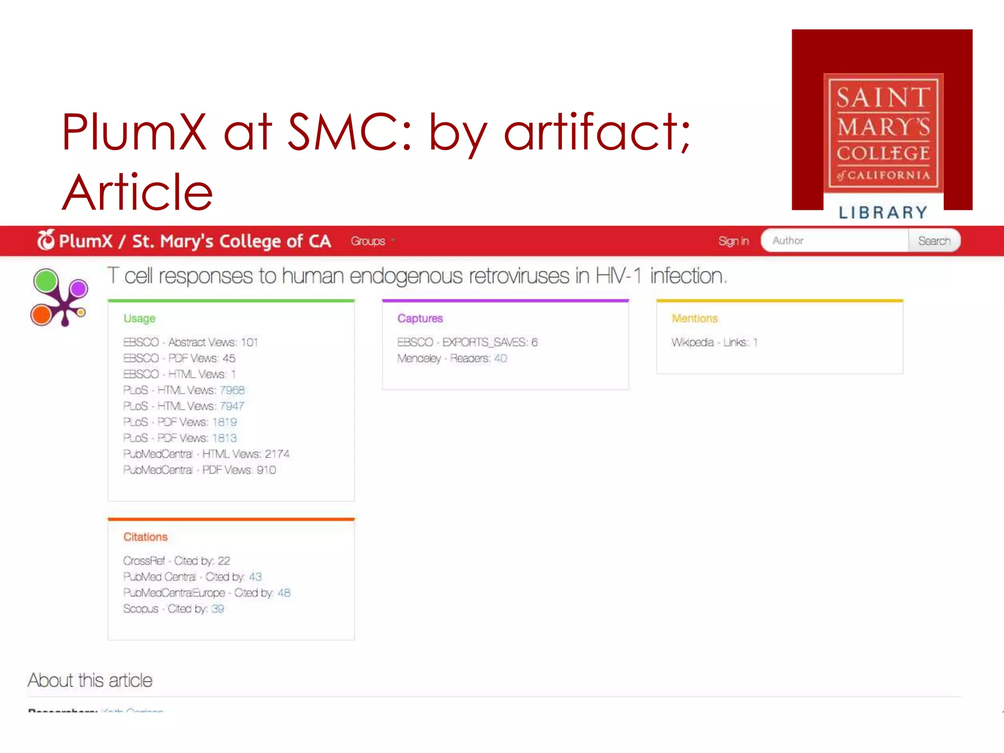 PlumX at SMC: by artifact;
Article
 