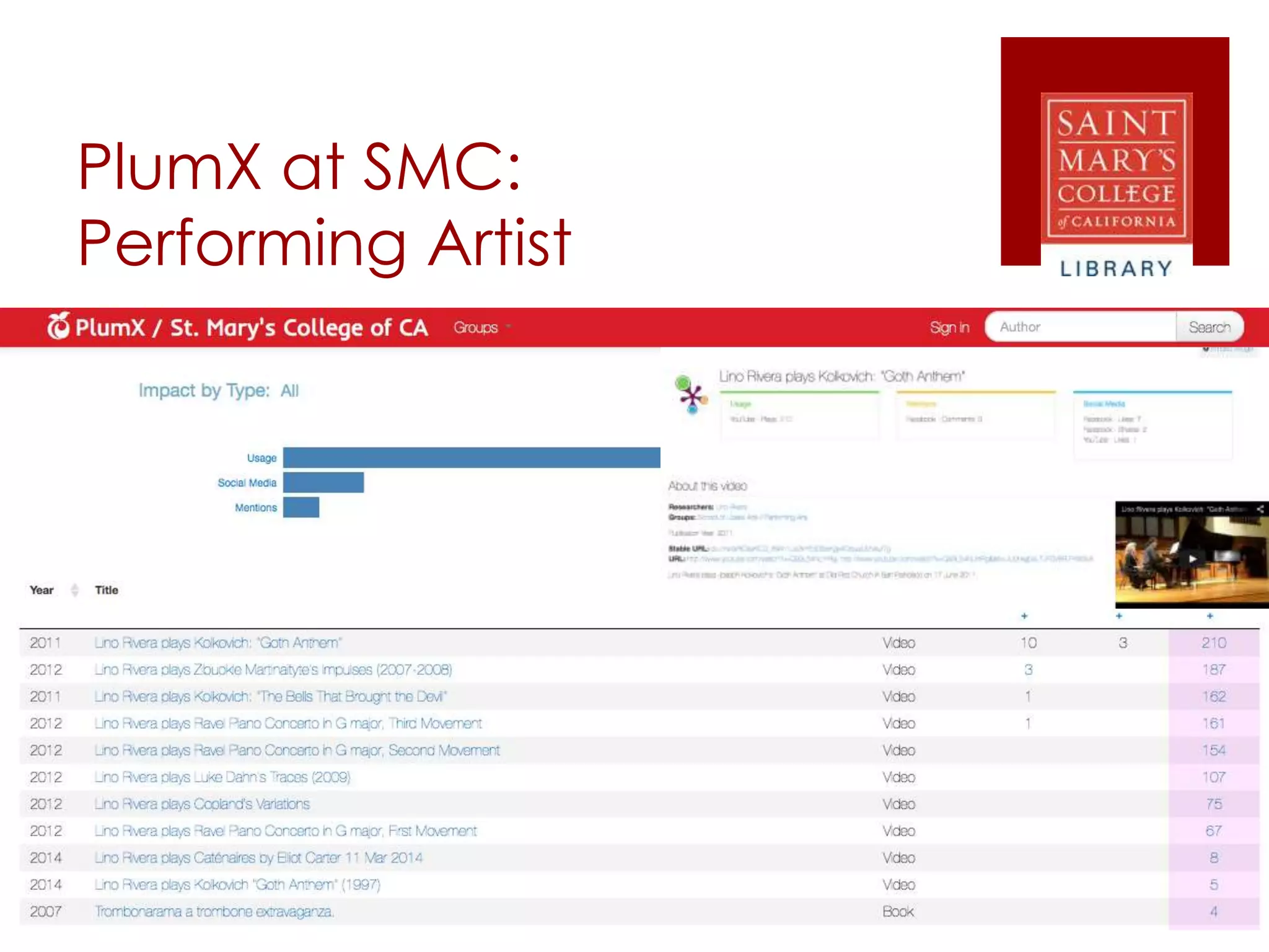 PlumX at SMC:
Performing Artist
 