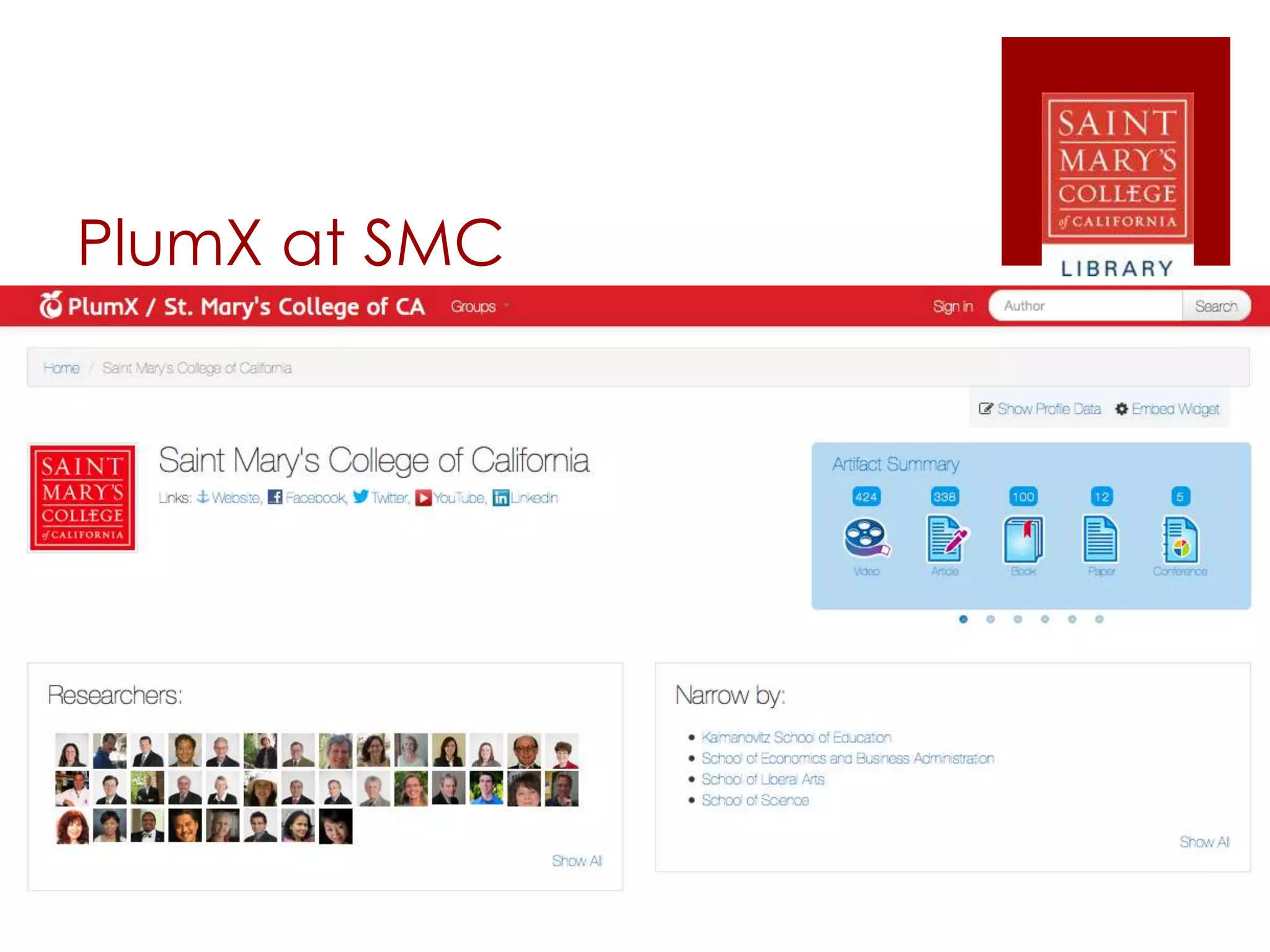 PlumX at SMC
 