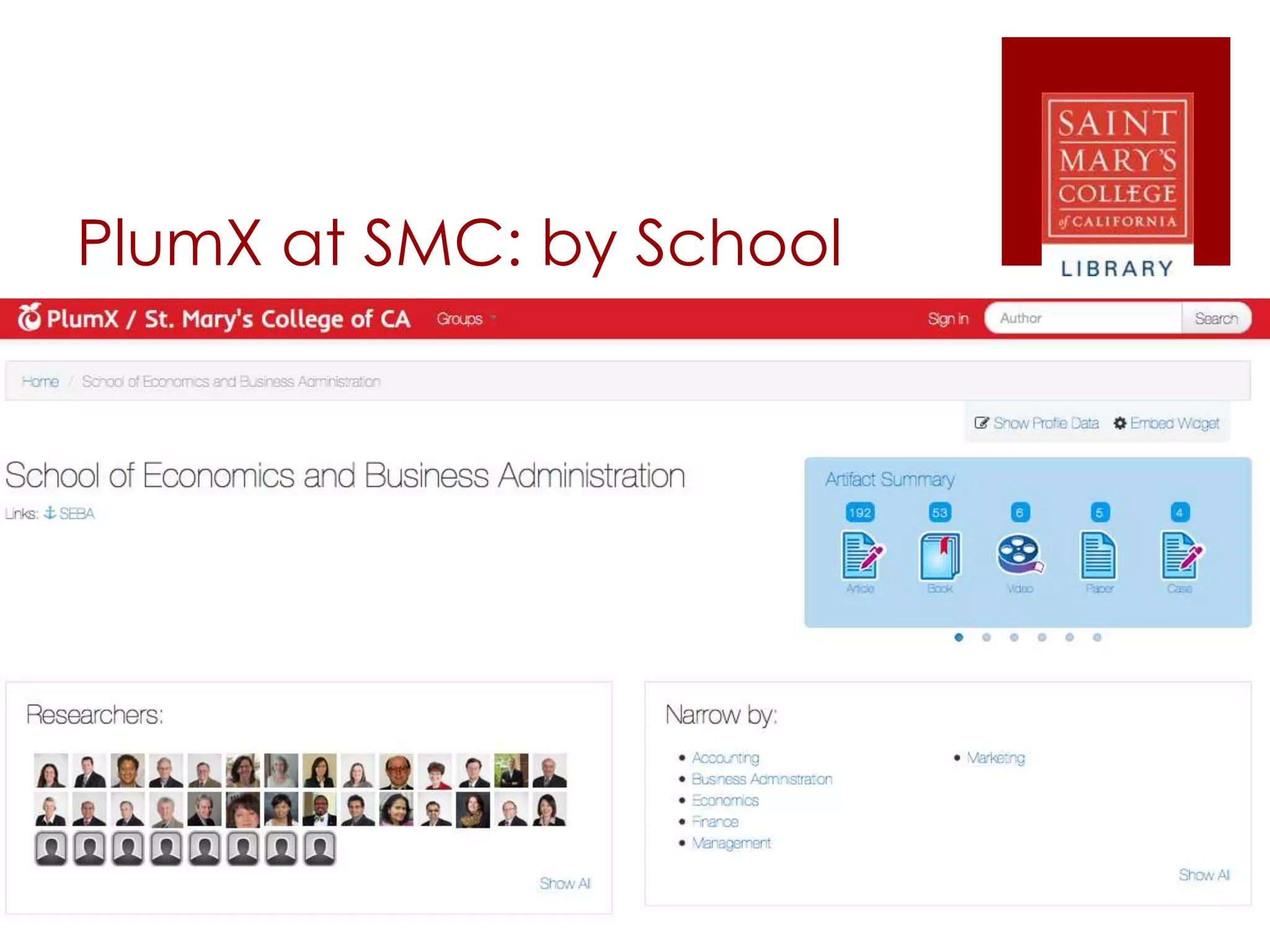 PlumX at SMC: by School
 