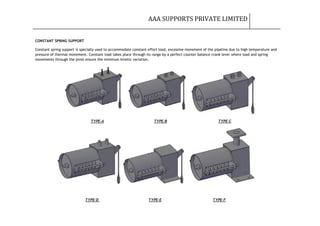 Spring Condenser Support Spring Supports System - Catalouge- AAA Supports Pvt. Ltd. | PDF