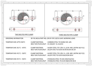 Spring Support Value Spring Supports System - Catalouge- AAA Supports Pvt. Ltd. | PDF