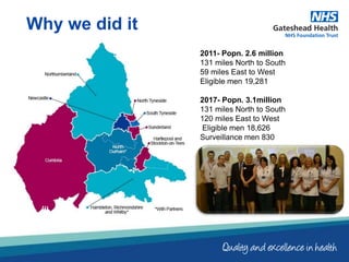 Why we did it
2011- Popn. 2.6 million
131 miles North to South
59 miles East to West
Eligible men 19,281
2017- Popn. 3.1million
131 miles North to South
120 miles East to West
Eligible men 18,626
Surveillance men 830
 