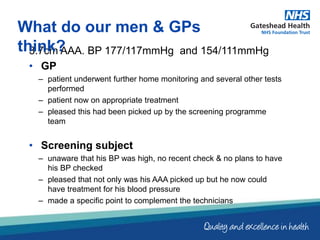 3.7cm AAA. BP 177/117mmHg and 154/111mmHg
• GP
– patient underwent further home monitoring and several other tests
performed
– patient now on appropriate treatment
– pleased this had been picked up by the screening programme
team
• Screening subject
– unaware that his BP was high, no recent check & no plans to have
his BP checked
– pleased that not only was his AAA picked up but he now could
have treatment for his blood pressure
– made a specific point to complement the technicians
What do our men & GPs
think?
 
