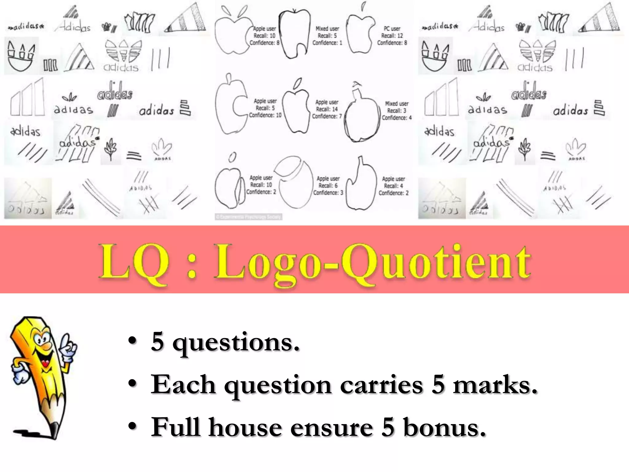 • 5 questions.
• Each question carries 5 marks.
• Full house ensure 5 bonus.
 