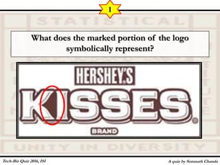 What does the marked portion of the logo
symbolically represent?
A quiz by Somnath Chanda
1
Tech-Biz Quiz 2016, ISI
 
