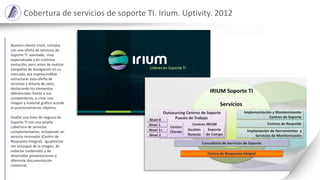 Cobertura de servicios de soporte TI. Irium. Uptivity. 2012
Nuestro cliente Irium, contaba
con una oferta de servicios de
Soporte TI asentada, muy
especializada y en continua
evolución, pero antes de realizar
campañas de divulgación en su
mercado, era imprescindible
estructurar esta oferta de
servicios y dotarla de valor,
destacando los elementos
diferenciales frente a sus
competidores, y crear una
imagen y material gráfico acorde
al posicionamiento objetivo.
Diseñé una línea de negocio de
Soporte TI con una amplia
cobertura de servicios
complementarios, incluyendo un
servicio innovador (Centro de
Respuesta Integral). Igualmente
me encargué de la imagen, de
redactar contenidos y de
desarrollar presentaciones y
diferente documentación
comercial.
 