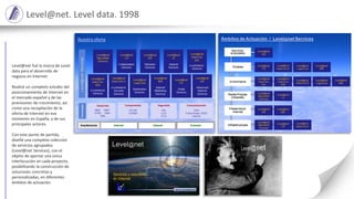 Level@net
www.leveldata.es
Servicios y soluciones
en Internet
Level@net. Level data. 1998
Level@net fué la marca de Level
data para el desarrollo de
negocio en Internet.
Realicé un completo estudio del
posicionamiento de Internet en
el mercado español y de las
previsiones de crecimiento, así
como una recopilación de la
oferta de Internet en ese
momento en España, y de sus
principales actores.
Con este punto de partida,
diseñé una completa colección
de servicios agrupados
(Level@net Services), con el
objeto de aportar una única
interlocución en cada proyecto,
posibilitando la construcción de
soluciones concretas y
personalizadas, en diferentes
ámbitos de actuación.
 