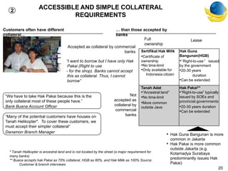 20
ACCESSIBLE AND SIMPLE COLLATERAL
REQUIREMENTS
* Tanah Helikopter is ancestral land and is not located by the street (a major requirement for
many banks)
** Buana accepts hak Pakai as 70% collateral, HGB as 80%, and Hak Milik as 100% Source:
Customer & branch interviews
Customers often have different
collateral…
Accepted as collateral by commercial
banks
“I want to borrow but I have only Hak
Pakai (Right to use
- for the shop). Banks cannot accept
this as collateral. Thus, I cannot
borrow”
“Many of the potential customers have houses on
Tanah Helikopter*. To cover these customers, we
must accept their simpler collateral”
Danamon Branch Manager
Full
ownership
Lease
Not
accepted as
collateral by
commercial
banks
… than those accepted by
banks
• Hak Guna Bangunan is more
common in Jakarta
• Hak Pakai is more common
outside Jakarta (e.g.
Kotamadya Surabaya
predominantly issues Hak
Pakai)
“We have to take Hak Pakai because this is the
only collateral most of these people have.”
Bank Buana Account Officer
2
Sertifikat Hak Milik
•Certificate of
ownership
•No time-limit
•Only available for
Indonesia citizen
Hak Guna
Bangunan(HGB)
•“Right-to-use” issued
by the government
•20-30 years
duration
•Can be extended
Tanah Adat
•“Ancestral land”
•No time-limit
•More common
outside Java
Hak Pakai**
•“Right-to-use” typically
issued by SOEs and
provincial governments
•20-30 years duration
•Can be extended
 