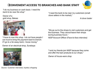 CONVENIENT ACCESS TO BRANCHES AND BANK STAFF
“I need the bank to be near my customers (small
clove sellers in the market).”
A clove trader
“I have to man this shop. I do not have people I
can trust to bring the payment back to branch.
If I go to a far-away bank, I loose money”
Owner of an electrical shop, Surabaya
“I do my business on cash basis. I need the
bank to be near the shop”
Owner of a
gold shop, Bekasi
“We go out to the shops to visit customers and get
the business. They cannot leave their shops
during business hours.”
NISP Account Officer (Face-to-face interview)
“I and my friends join NISP because they come
and offer the loan products to our shops.”
Owner of house-ware shop
3
Source: Customer interviews; mystery shopping
 