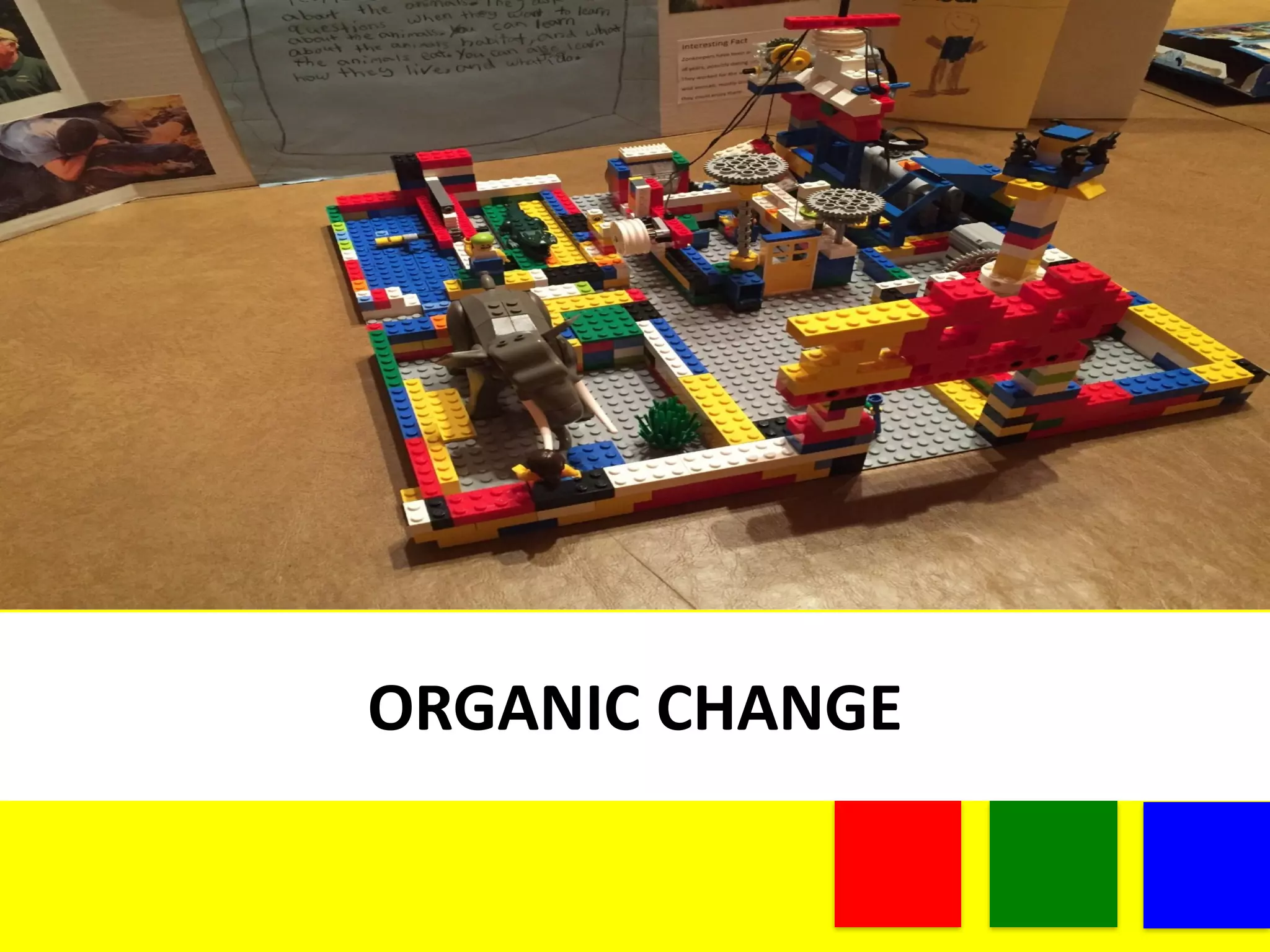 ORGANIC	
  CHANGE
 
