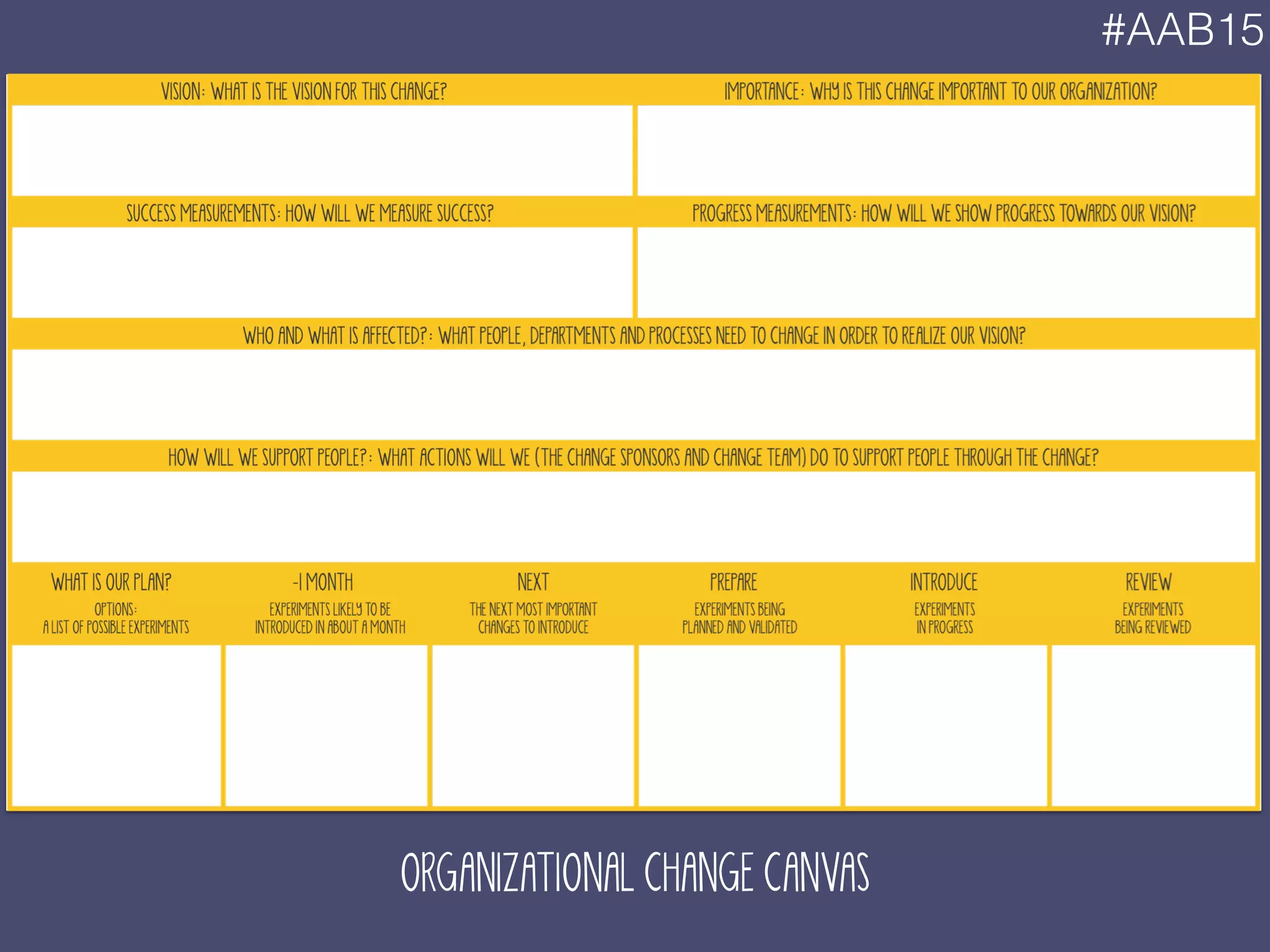 #AAB15
ORGANIZATIONAL CHANGE CANVAS
 