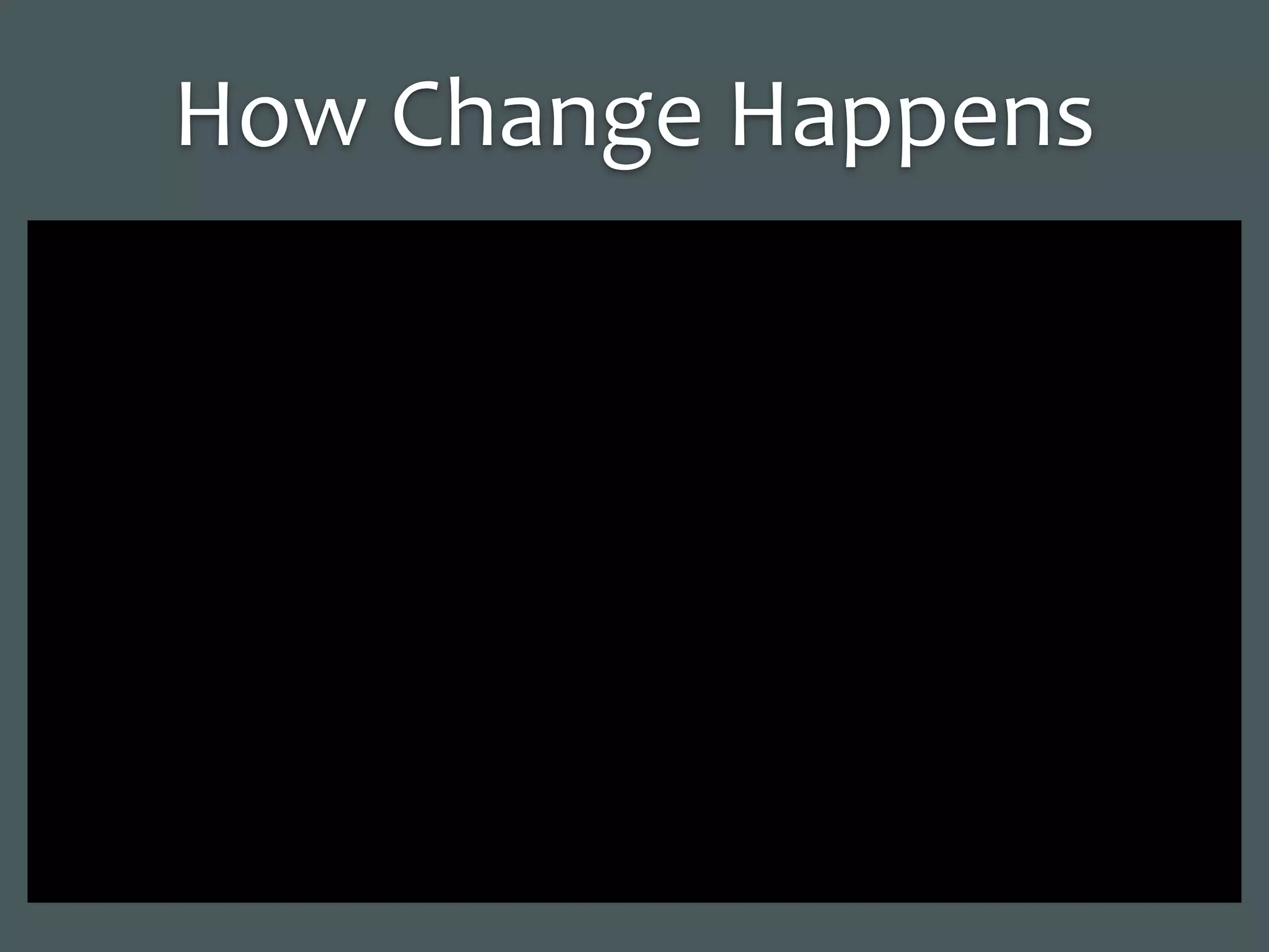 How	Change	Happens
 
