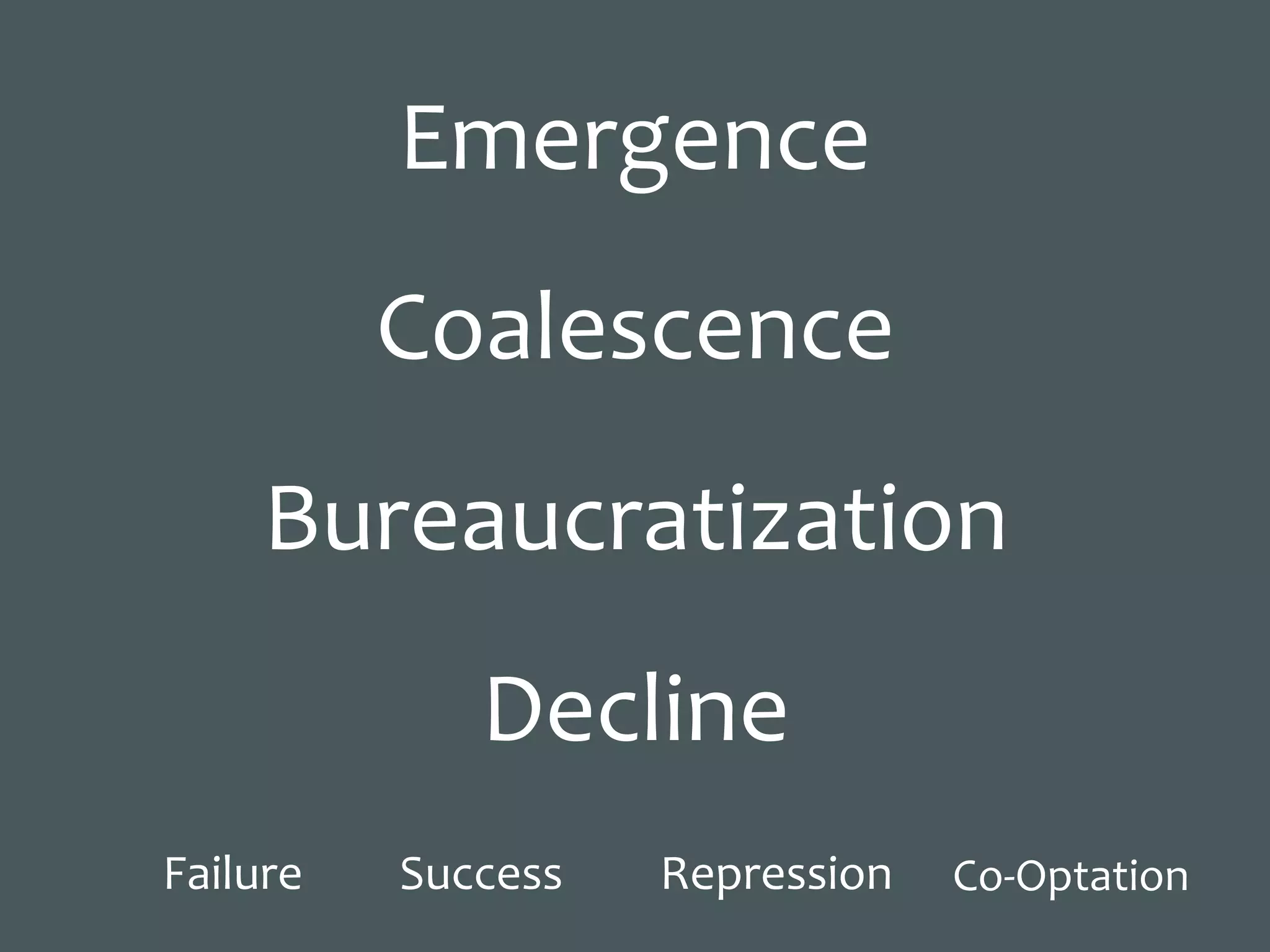 Emergence
Coalescence
Bureaucratization	
Decline
Failure Success Repression	 Co-Optation
 