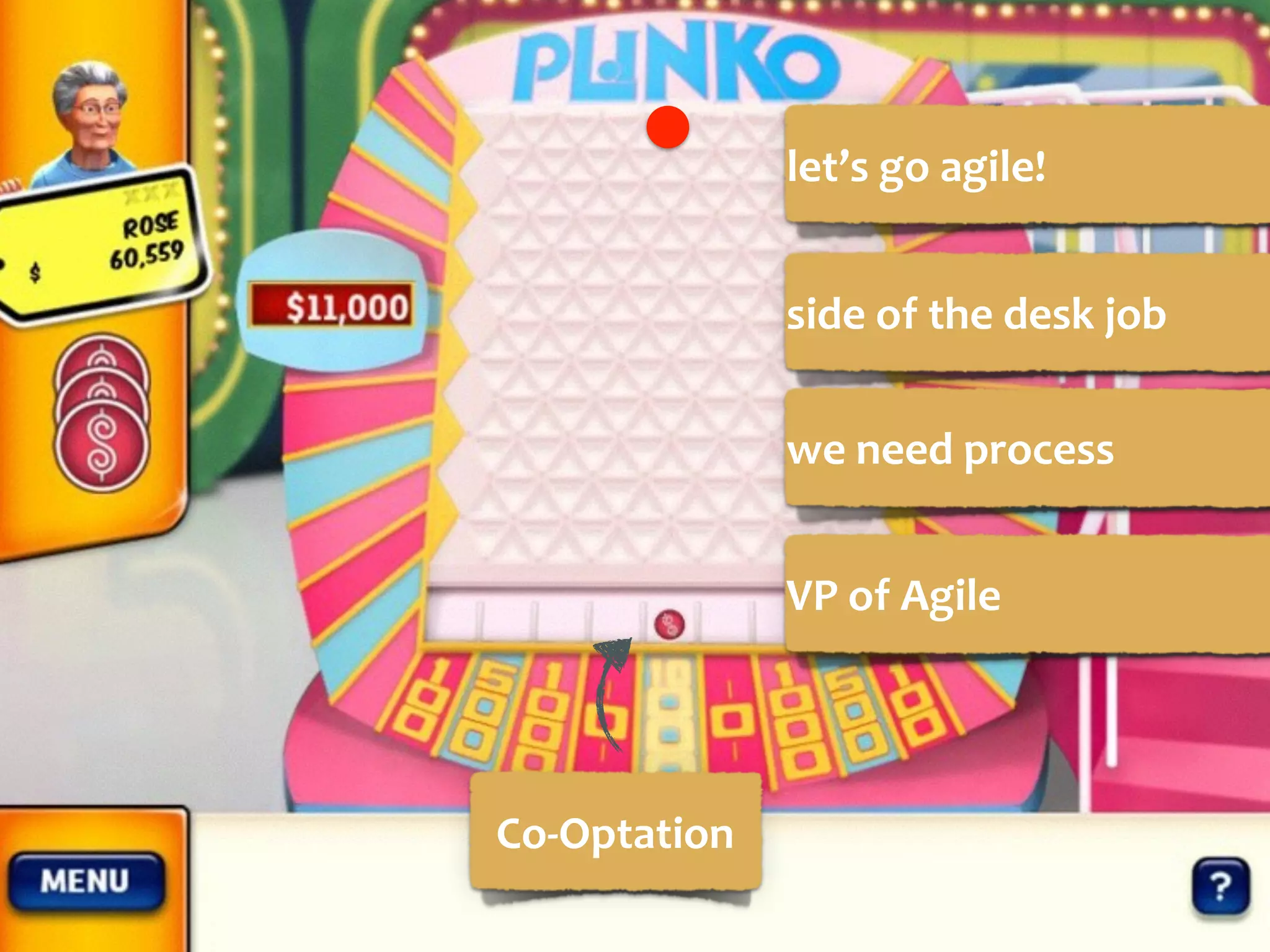 let’s	go	agile!
side	of	the	desk	job
we	need	process
VP	of	Agile
Co-Optation
 