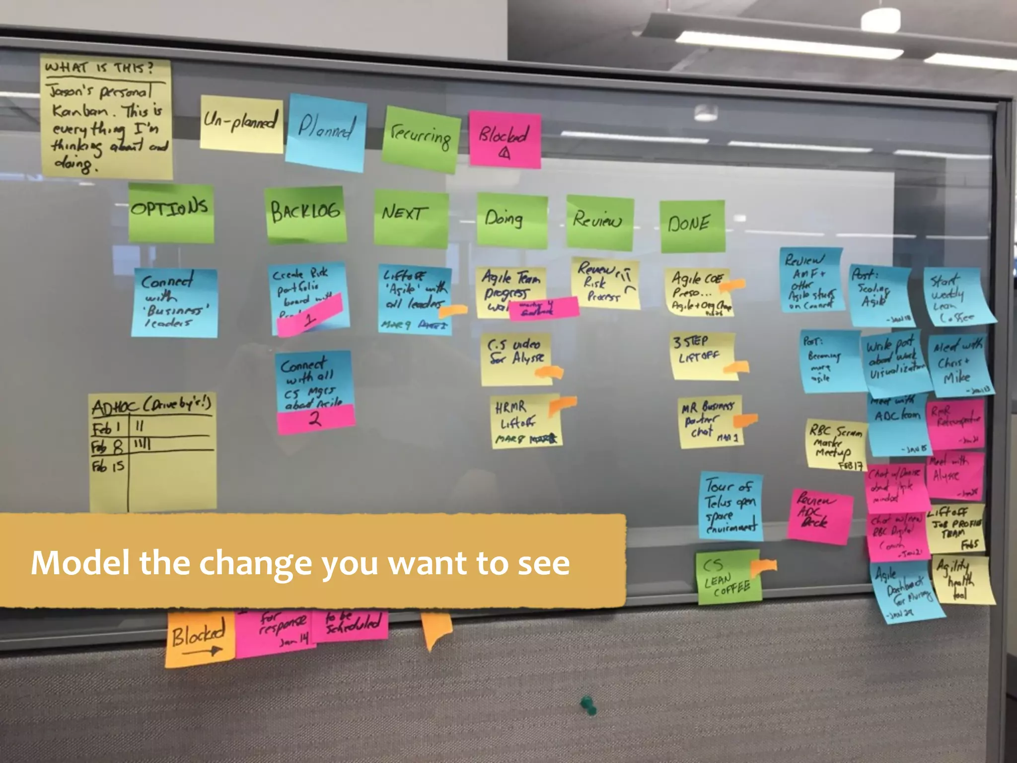 Model	the	change	you	want	to	see
 