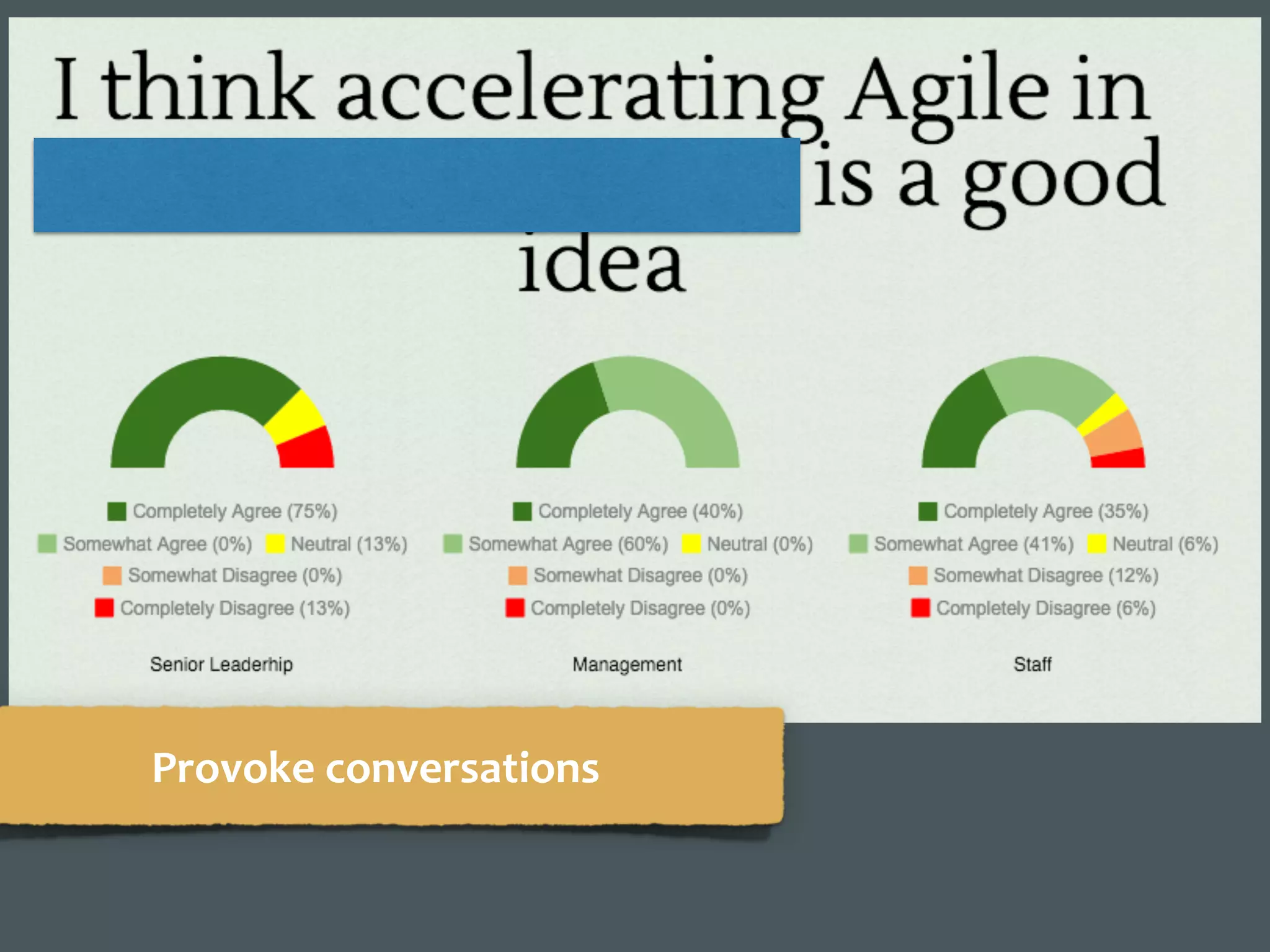 Provoke	conversations
 