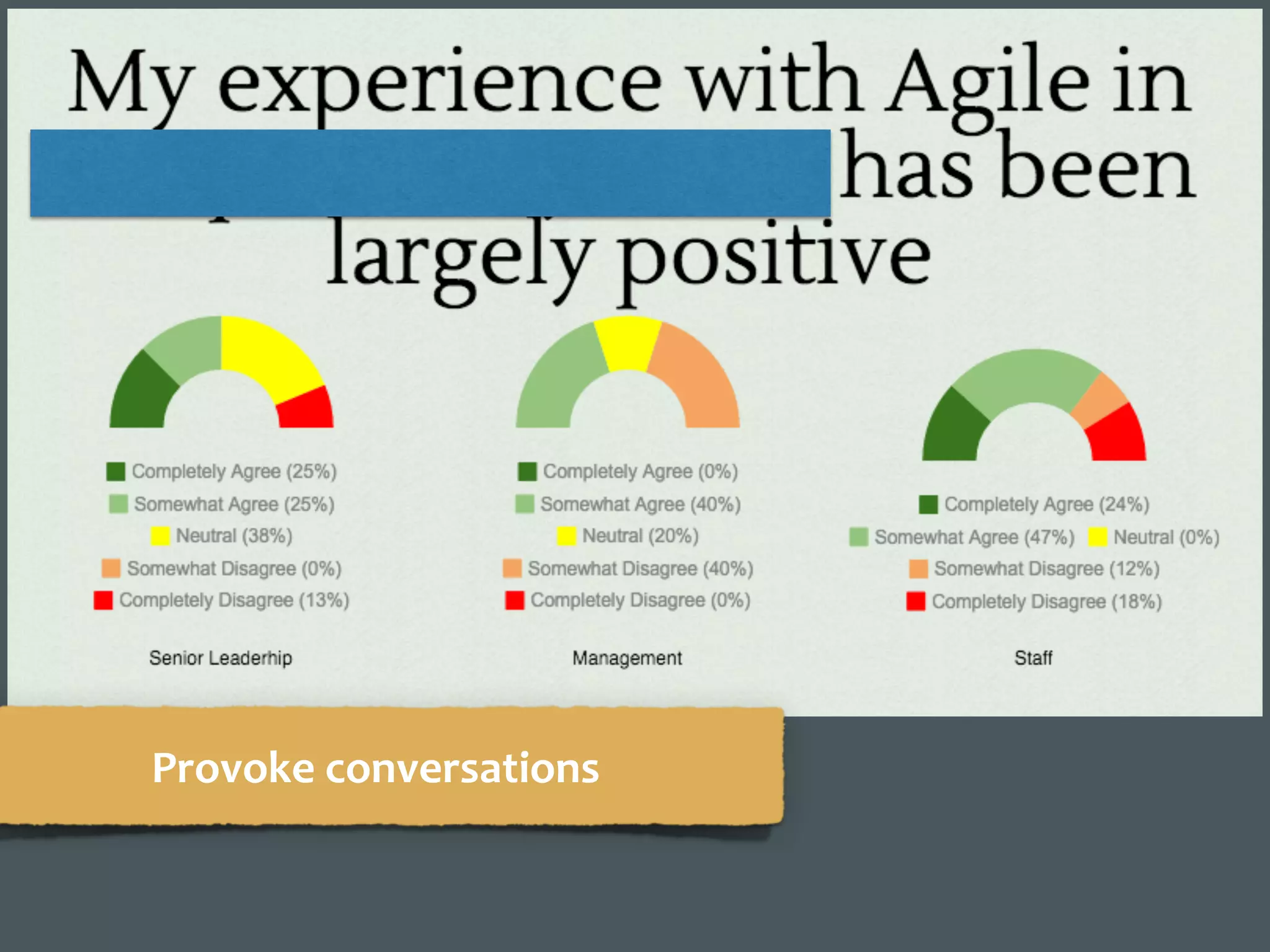 Provoke	conversations
 