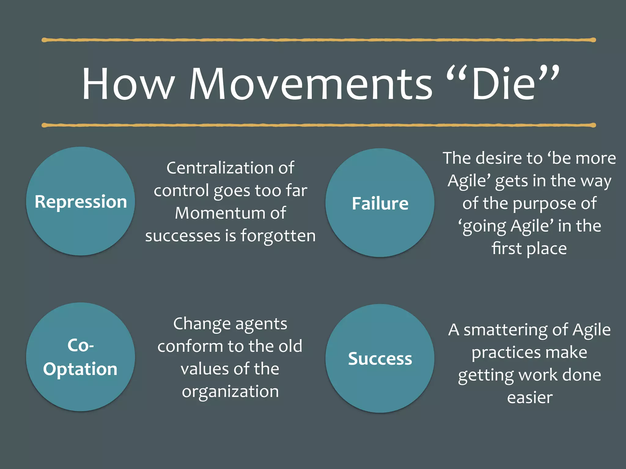 How	Movements	“Die”
Repression
Co-
Optation
Failure	
Success
Centralization	of	
control	goes	too	far	
Momentum	of	
successes	is	forgotten	
Change	agents	
conform	to	the	old	
values	of	the	
organization
The	desire	to	‘be	more	
Agile’	gets	in	the	way	
of	the	purpose	of	
‘going	Agile’	in	the	
ﬁrst	place
A	smattering	of	Agile	
practices	make	
getting	work	done	
easier
 