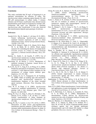 Optimization of factors affecting callus-based gene transformation by ...