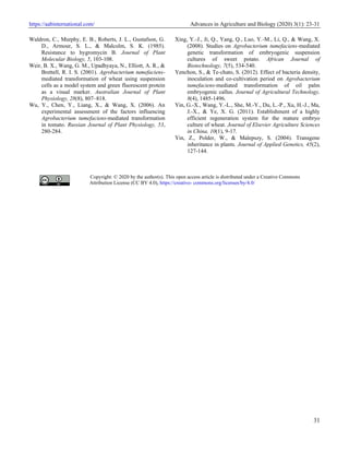 Optimization of factors affecting callus-based gene transformation by ...