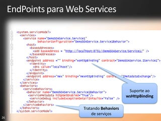 EndPoints para Web Services




                                             Suporte ao
                                            wsHttpBinding

                       Tratando Behaviors
                           de serviços
26
 
