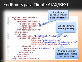EndPoints para Cliente AJAX/REST
                              Usando um
                           endpointBehavior
                           enableWebScript


                                  Usando o binding
                                  webHttpBinding




                                  Usando o behavior
                                 custom, para suporte
                                    ao cliente AJAX
28
 