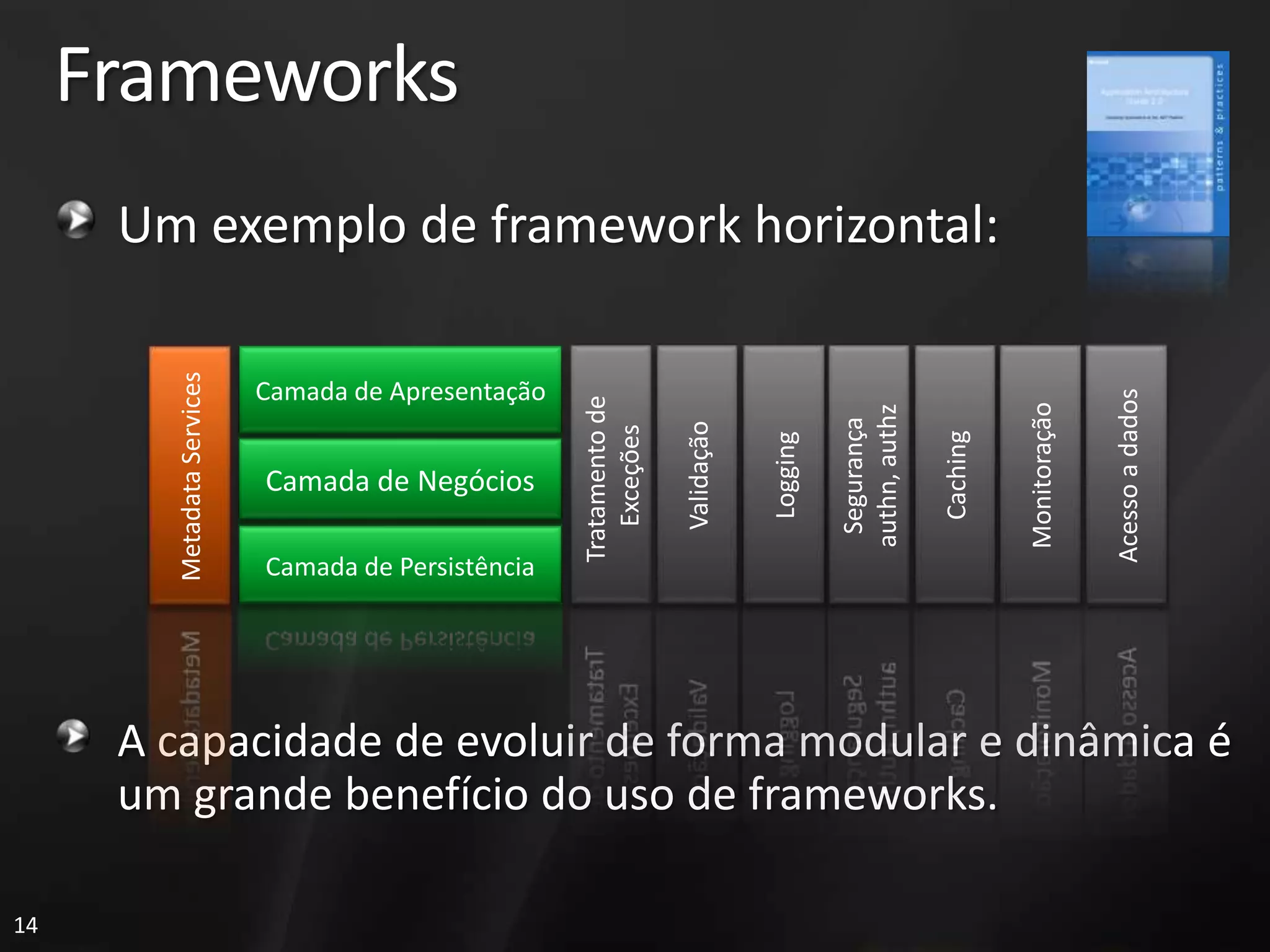 Frameworks
      Um exemplo de framework horizontal:
        Metadata Services




                            Camada de Apresentação




                                                                                                                                  Acesso a dados
                                                     Tratamento de




                                                                                                                    Monitoração
                                                                                           authn, authz
                                                                                            Segurança
                                                                     Validação
                                                        Exceções




                                                                                                          Caching
                                                                                 Logging
                            Camada de Negócios

                            Camada de Persistência




      A capacidade de evoluir de forma modular e dinâmica é
      um grande benefício do uso de frameworks.

14
 