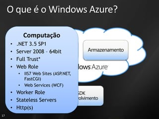 O que é o Windows Azure?

           Computação
     •   .NET 3.5 SP1
     •   Server 2008 – 64bit
     •   Full Trust*
     •   Web Role
         • IIS7 Web Sites (ASP.NET,
           FastCGI)
         • Web Services (WCF)
     • Worker Role
     • Stateless Servers
     • Http(s)
17
 