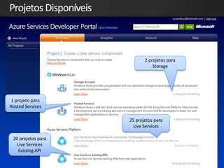 2 projetos para
                                    Storage




      1 projeto para
     Hosted Services

                         25 projetos para
                           Live Services

      20 projetos para
        Live Services                         25 project (s) remaining
         Existing API

25
 