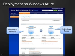 Deployment no Windows Azure




       Ambiente de                 Ambiente de
        Produção                     Testes




31
 