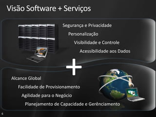 Visão Software + Serviços
                            Segurança e Privacidade
                               Personalização
                                    Visibilidade e Controle
                                      Acessibilidade aos Dados




     Alcance Global
                             +
        Facilidade de Provisionamento
         Agilidade para o Negócio
           Planejamento de Capacidade e Gerênciamento
6
 