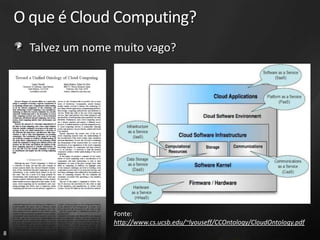 O que é Cloud Computing?
      Talvez um nome muito vago?




                    Fonte:
                    http://www.cs.ucsb.edu/~lyouseff/CCOntology/CloudOntology.pdf
8
 