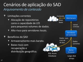 Cenários de aplicação do SAD
     Arquivamento de conteúdo
       Limitações correntes                           Conteúdo

          Alocação de repositórios                      News
                                                        feeds
          caros e capacidade de I/O                                    Upload
          para pequenos volumes de dados.                              conteúdo

          Alto risco para servidores locais.

       Benefícios do SAD                                Dados com
         Armazenamento mais barato.                     mais de
                                                                       Dados
                                                        30 dias
                                                                       correntes
         Baixo risco com
         recuperação e
         distribuição geográfica.
                                          SQL Azure
                                          Database               Large disk
                                                                   arrays
17
 