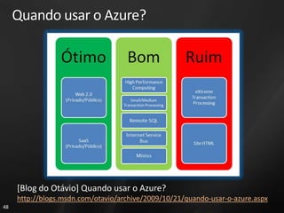 Quando usar o Azure?




     [Blog do Otávio] Quando usar o Azure?
     http://blogs.msdn.com/otavio/archive/2009/10/21/quando-usar-o-azure.aspx
48
 