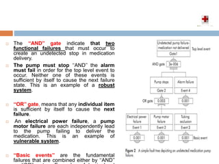  The ‘‘AND’’ gate indicate that two
functional failures that must occur to
create an undetected stop in medication
delivery.
 The pump must stop ‘‘AND’’ the alarm
must fail in order for the top level event to
occur. Neither one of these events is
sufficient by itself to cause the next failure
state. This is an example of a robust
system.
 ‘‘OR’’ gate, means that any individual item
is sufficient by itself to cause the next
failure.
 An electrical power failure, a pump
motor failure are each independently lead
to the pump failing to deliver the
medication. This is an example of
vulnerable system.
 ‘‘Basic events’’ are the fundamental
failures that are combined either by ‘‘AND’’
 