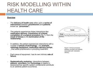 RISK MODELLING WITHIN
HEALTH CARE
Overview
 The delivery of health care relies upon a series of
interactions between practitioners and patients
known as ‘‘processes’’.
 The patients experiences these interactions like
medication delivery, transfusion of a blood,
completion of a surgical procedure (fig 1). from the
onset of illness to the termination of the
relationship.
 In addition, the patient experiences interactions with a
number of pieces of technology —for example,
radiology equipment, medication delivery pumps
,,that assist practitioners in providing treatment.
 Each piece of equipment has its own intrinsic rate of
failure.
 Systematically analyzing interactions between
patients, providers, and technology is helpful in
assessing how specific system components contribute
to an adverse patient occurrence.
Figure 1 Clinical processes
between providers and patients
associated with medication
delivery.
 