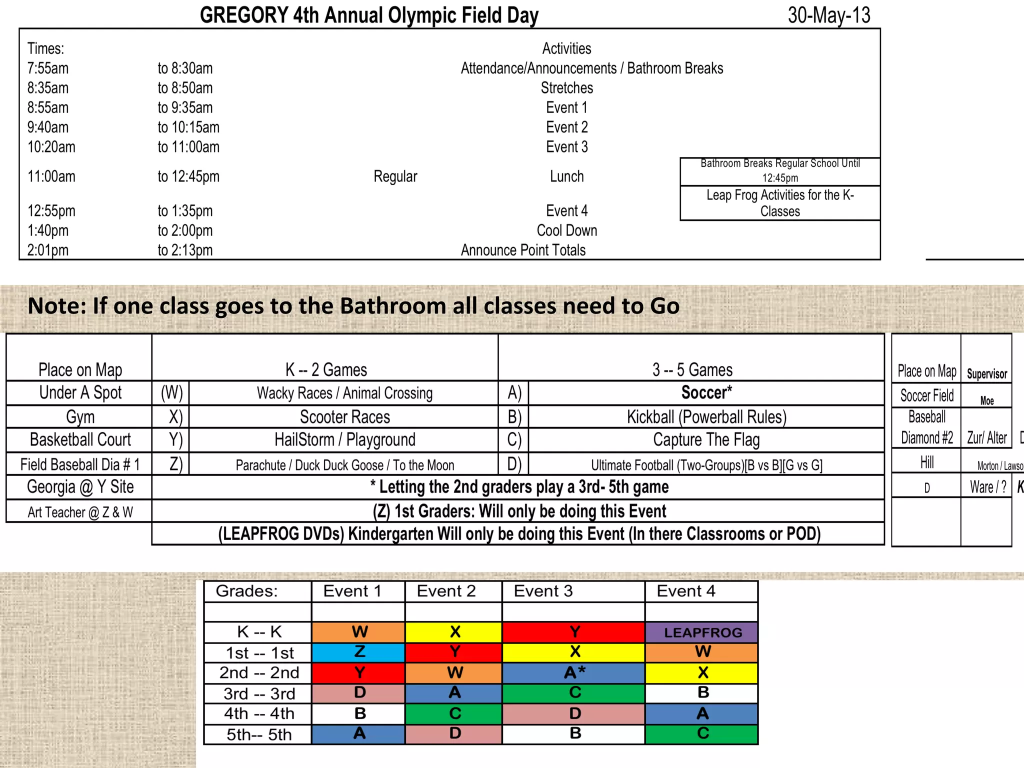 Note:	
  If	
  one	
  class	
  goes	
  to	
  the	
  Bathroom	
  all	
  classes	
  need	
  to	
  Go	
  
 